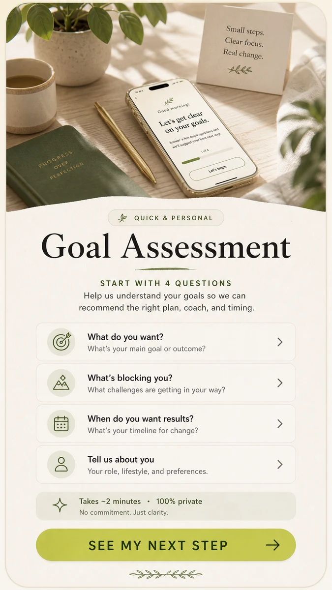 Goal Assessment intake card